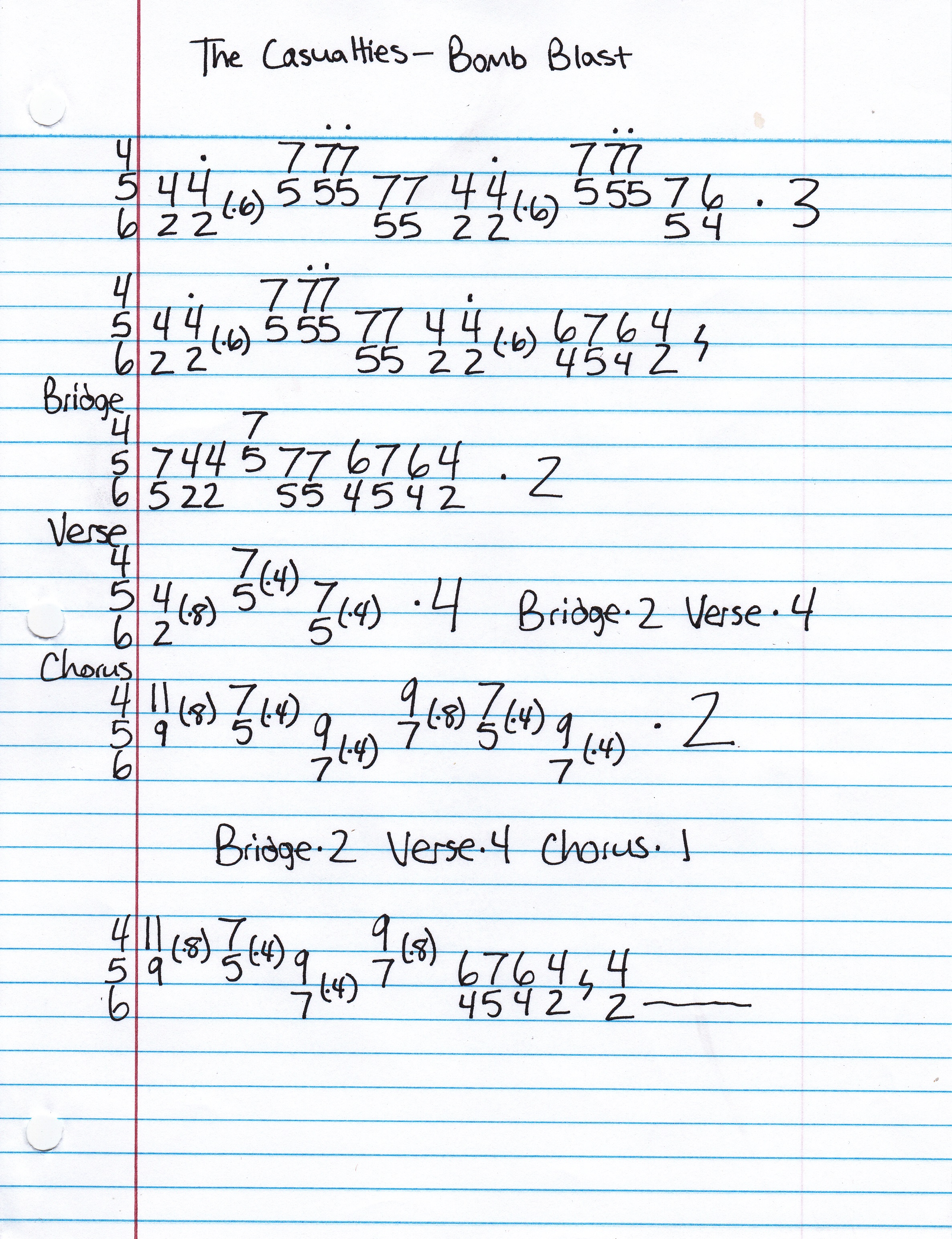High quality guitar tab for Bomb Blast by The Casualties off of the album Chaos Sound. ***Complete and accurate guitar tab!***